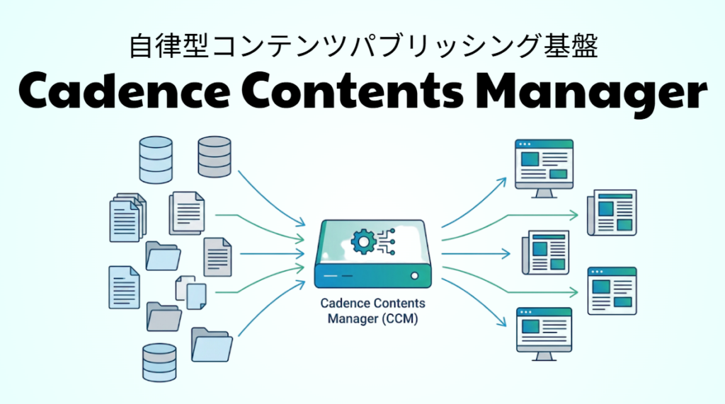 トップページ 2 自律型コンテンツパブリッシング基盤「Cadence Contents Manager」